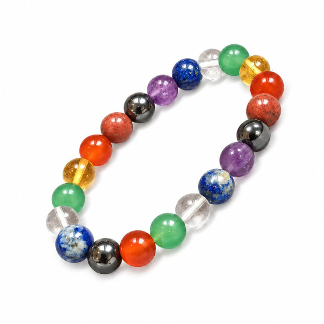Chakra Balance Band – for Chakra Balance & Positivity
