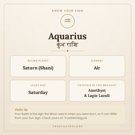Aquarius Zodiac Amethyst & Lapis Lazuli Band – zodiac sign guide