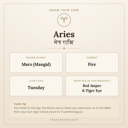 Aries Zodiac Red Jasper & Tiger Eye Band – zodiac sign guide