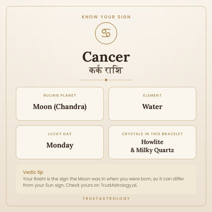 Cancer Zodiac Metal Band – zodiac sign guide