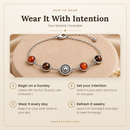 Mulank 1 Sun Crystal Band – how to wear and best day
