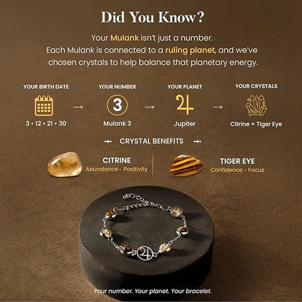 Mulank 3 Jupiter Crystal Band – Mulank, planet and crystals explained