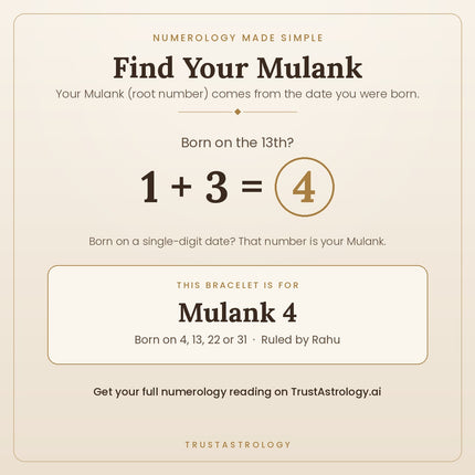 Mulank 4 Rahu Crystal Band – how to find your Mulank