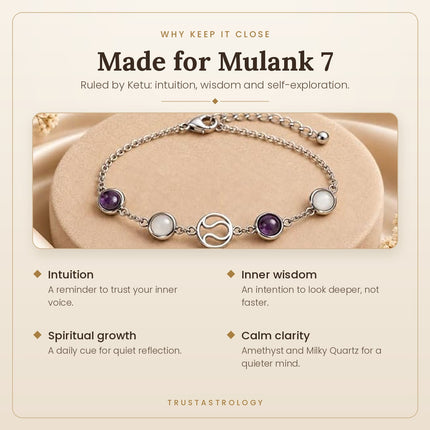 Mulank 7 Ketu Crystal Band – why keep it close