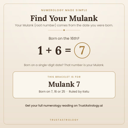 Mulank 7 Ketu Crystal Band – how to find your Mulank