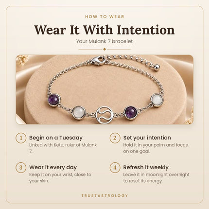 Mulank 7 Ketu Crystal Band – how to wear and best day