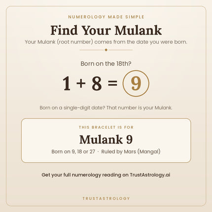 Mulank 9 Mangal Crystal Band – how to find your Mulank