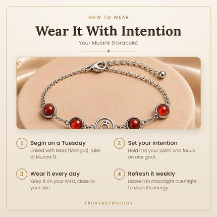 Mulank 9 Mangal Crystal Band – how to wear and best day