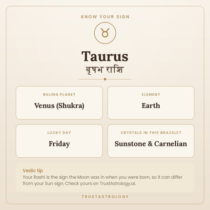 Taurus Zodiac Sunstone & Carnelian Band – zodiac sign guide