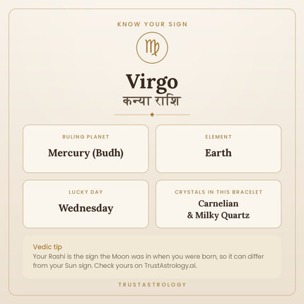 Virgo Zodiac Carnelian & Milky Quartz Band – zodiac sign guide